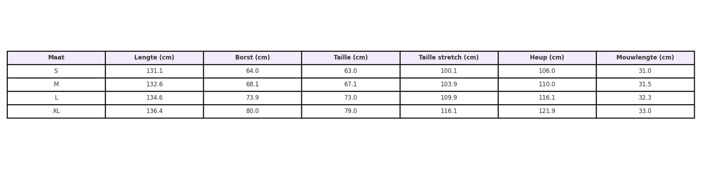 Luchtige Jumpsuit met Print en Pofmouwen