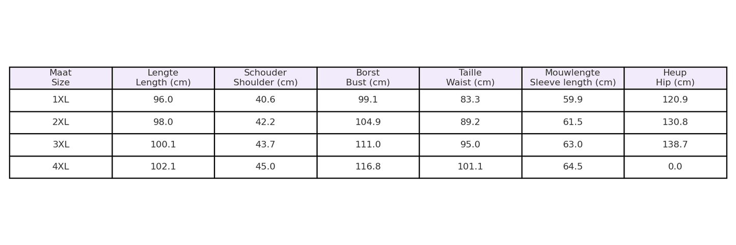 Geribbelde Jurk met Sweetheart Hals