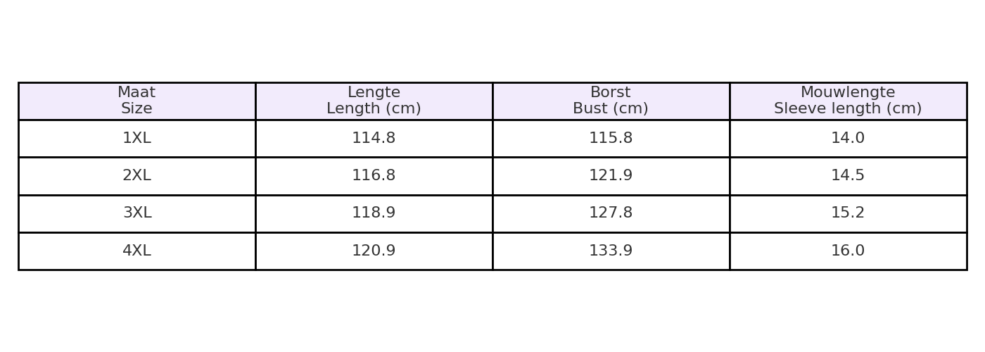 Gestreepte Cold-Shoulder Jurk