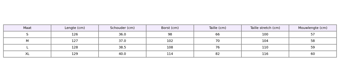 Rosalie - Bloemenjurk