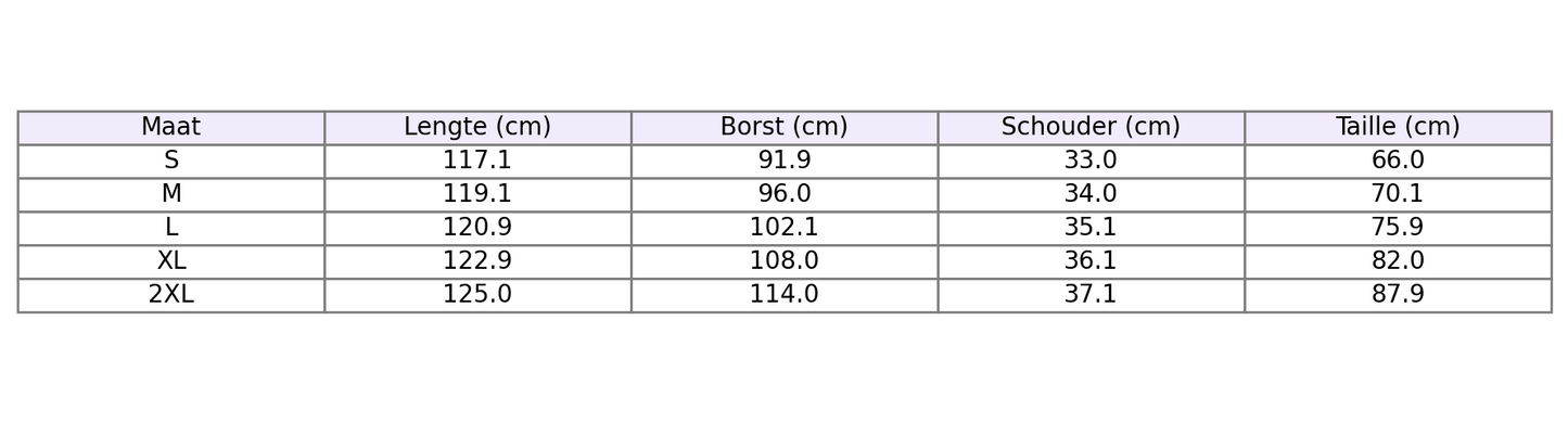 Sofie - Gestreepte Jurk