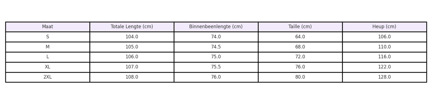 Wijde Broek met Panterprint