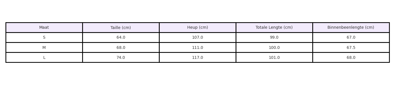 Wijde Broek met Verticale Strepen