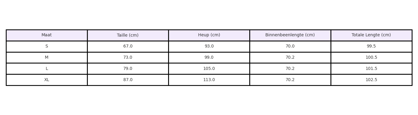 Fluwelen Broek met Knoopdetails