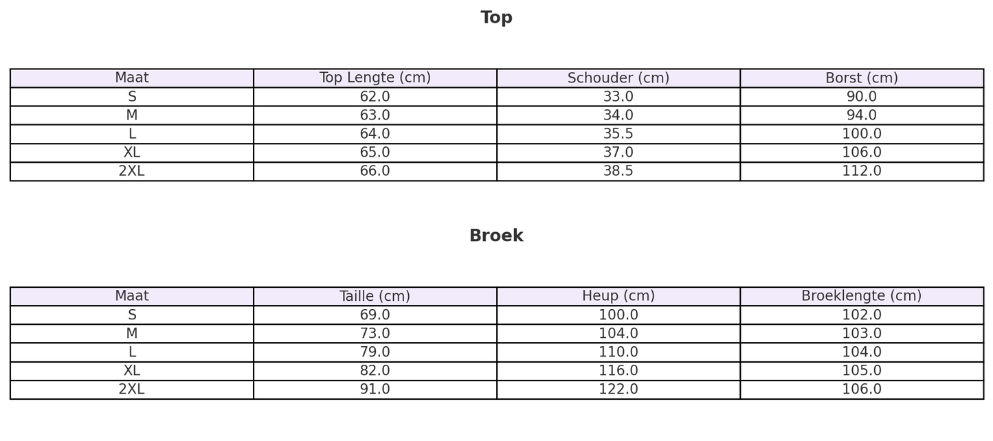 Denim Set met Knoopdetail