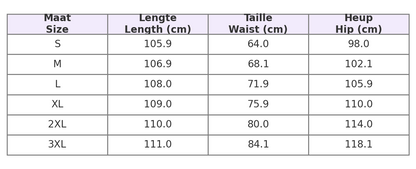 Luchtige Zomerbroek met Sierknoopjes