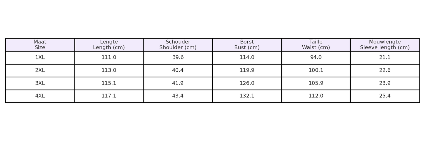 Mini Jurk met bolletjes en Vlindermouwtjes