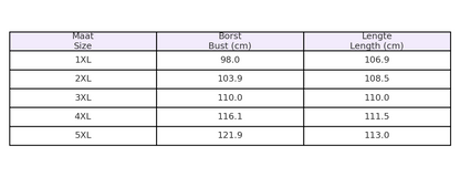 One-Shoulder Midi Jurk met Twist