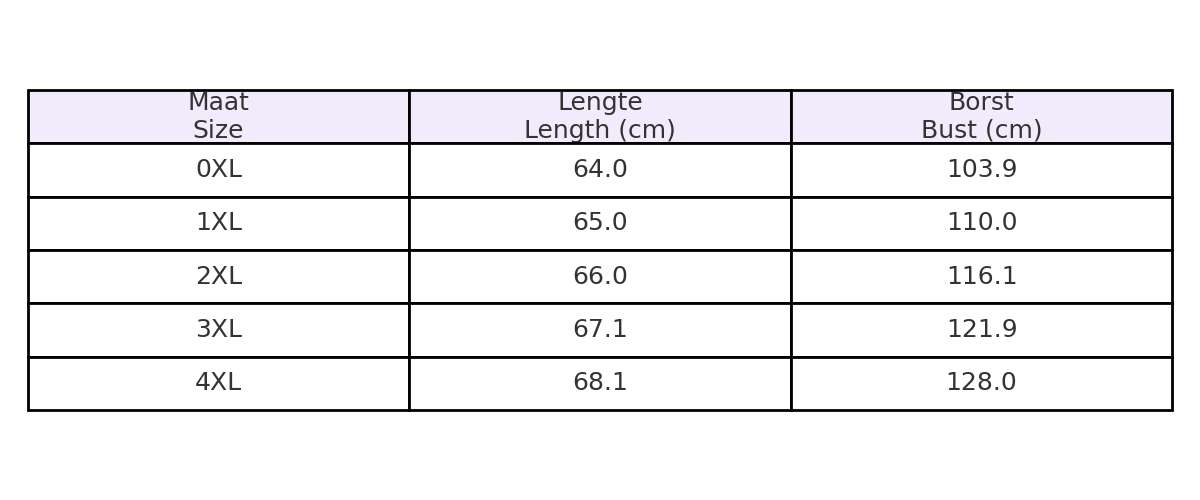 Zwarte Coltrui Top met Lange Mouwen